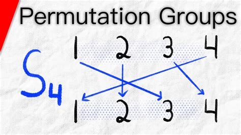 15.3: Permutation Groups .